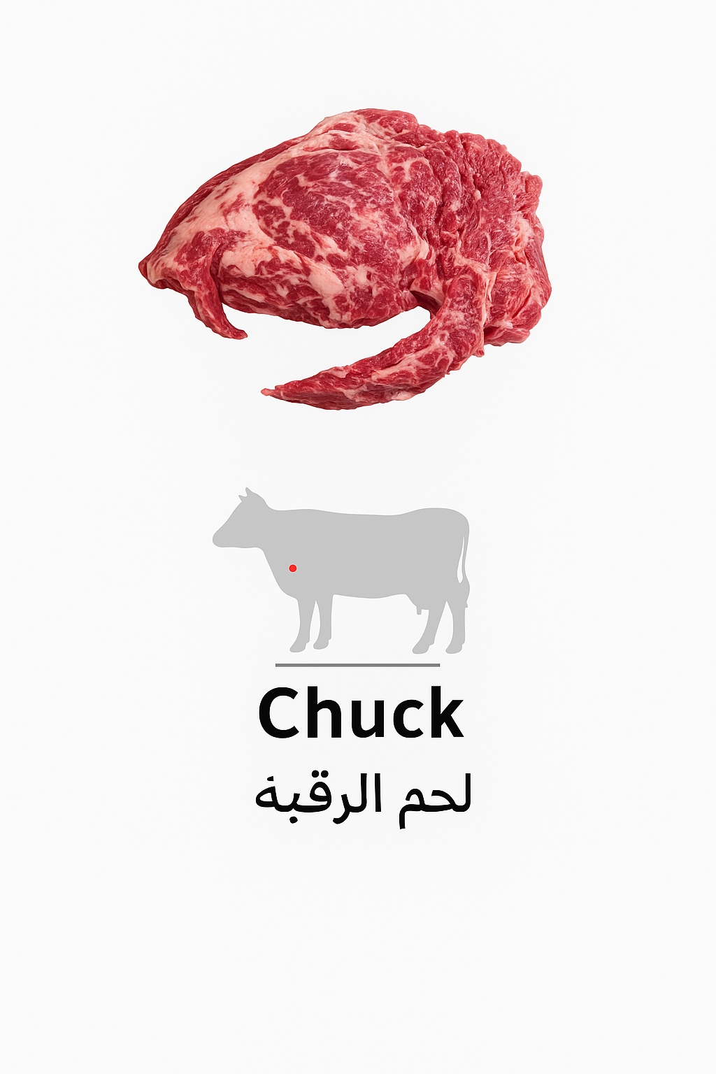 مكعبات لحم
