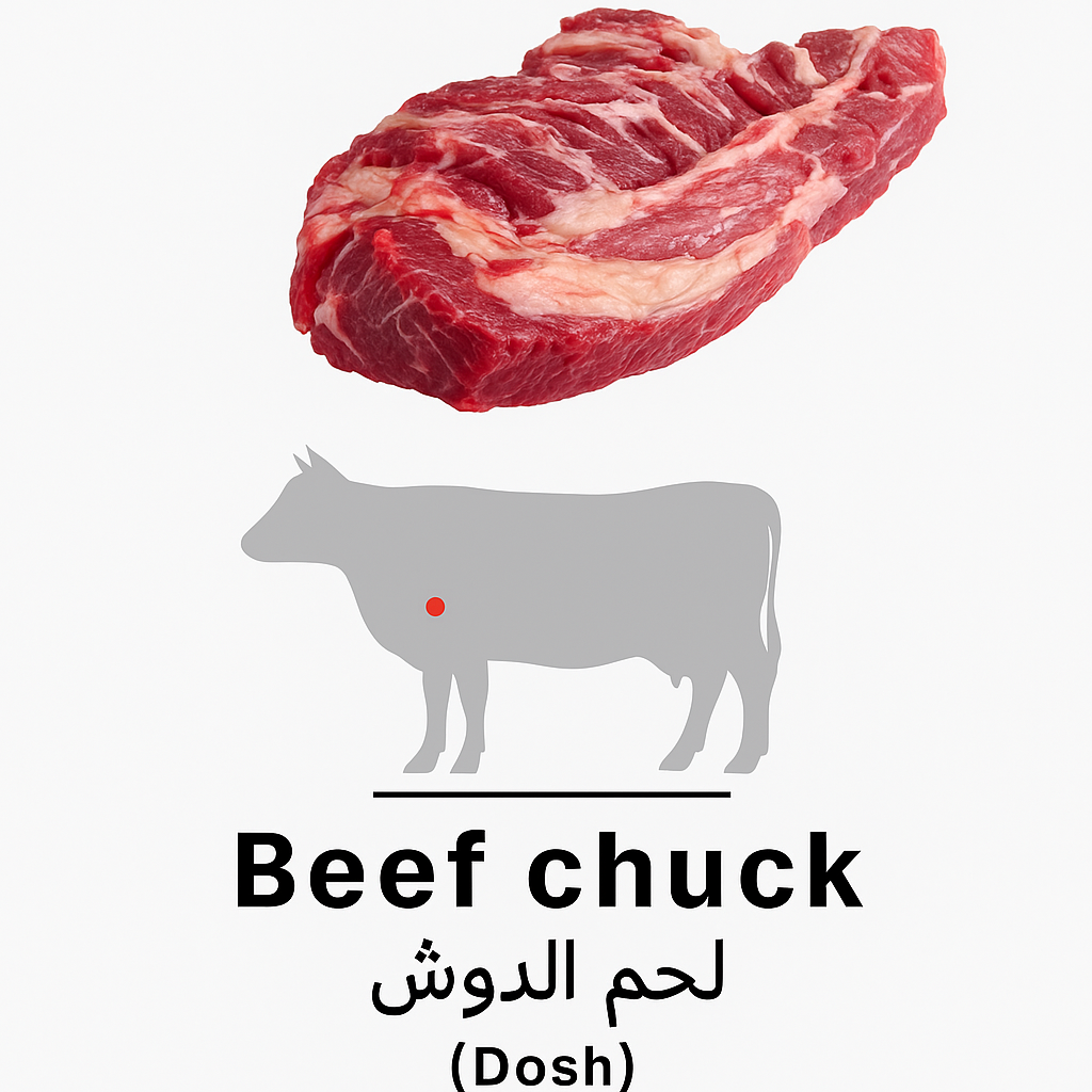 مكعبات لحم
